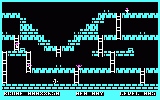 Lode Runner 3